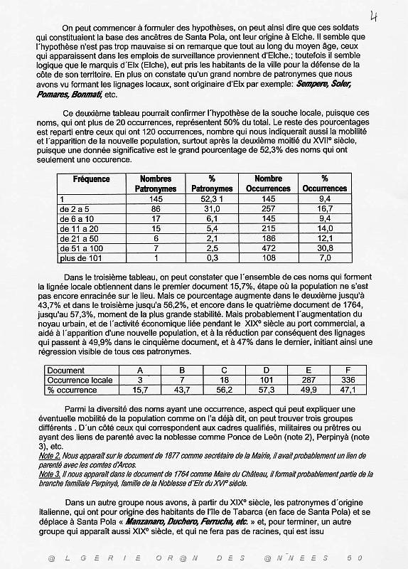 99 ANTHROPONYMIE ET POPULATION DE SANTA POLA (5).JPG